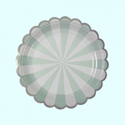 Circus Aqua - Assiettes